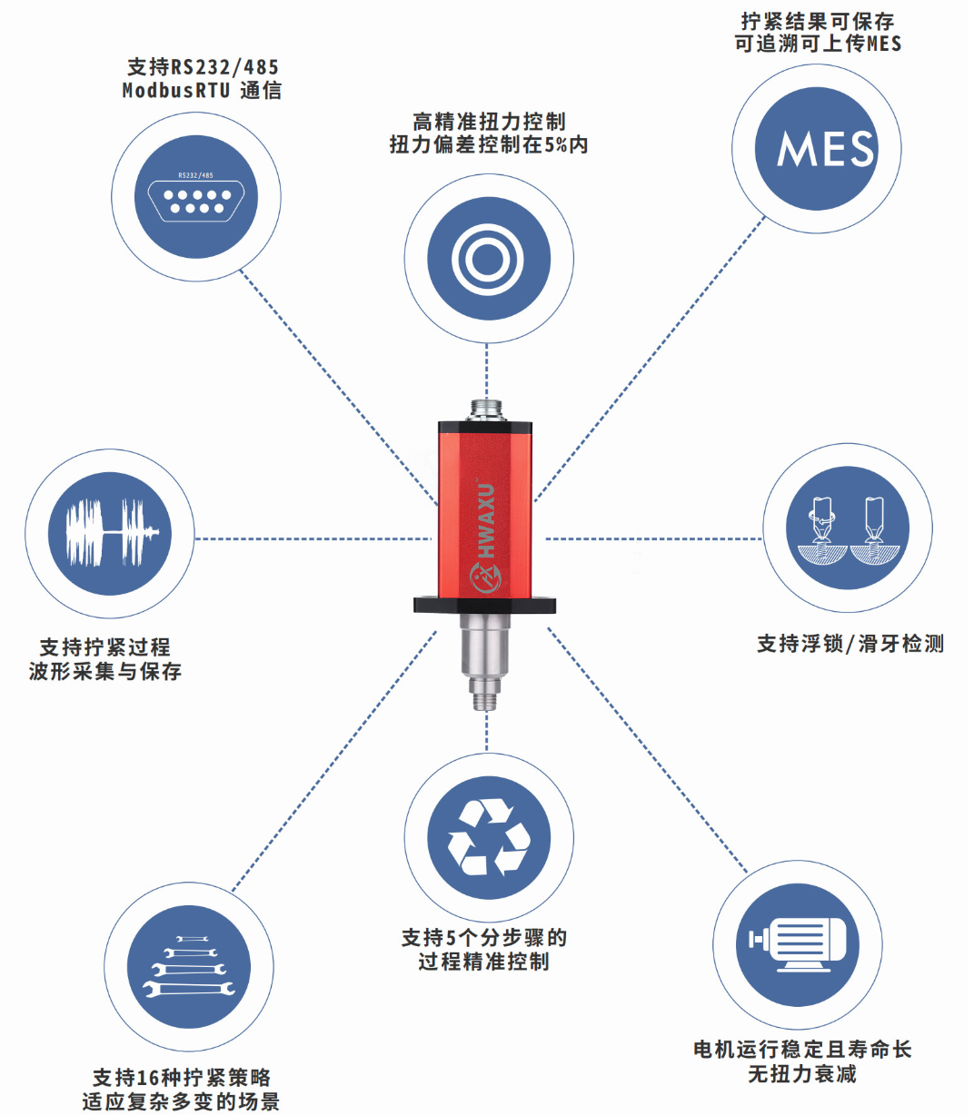 7085db87-a160-4c01-9cd0-7b7f352f565d.png
