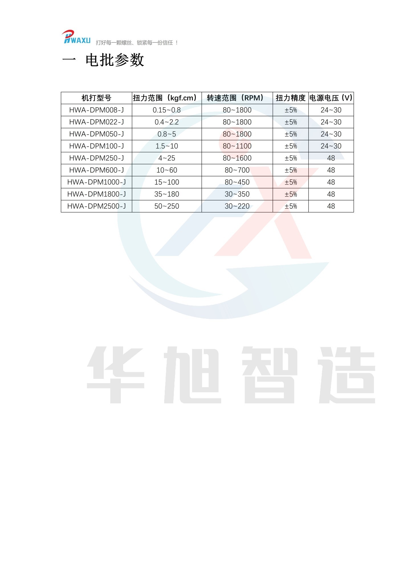（华旭智造）机用智能电批使用说明V1.14_04.jpg