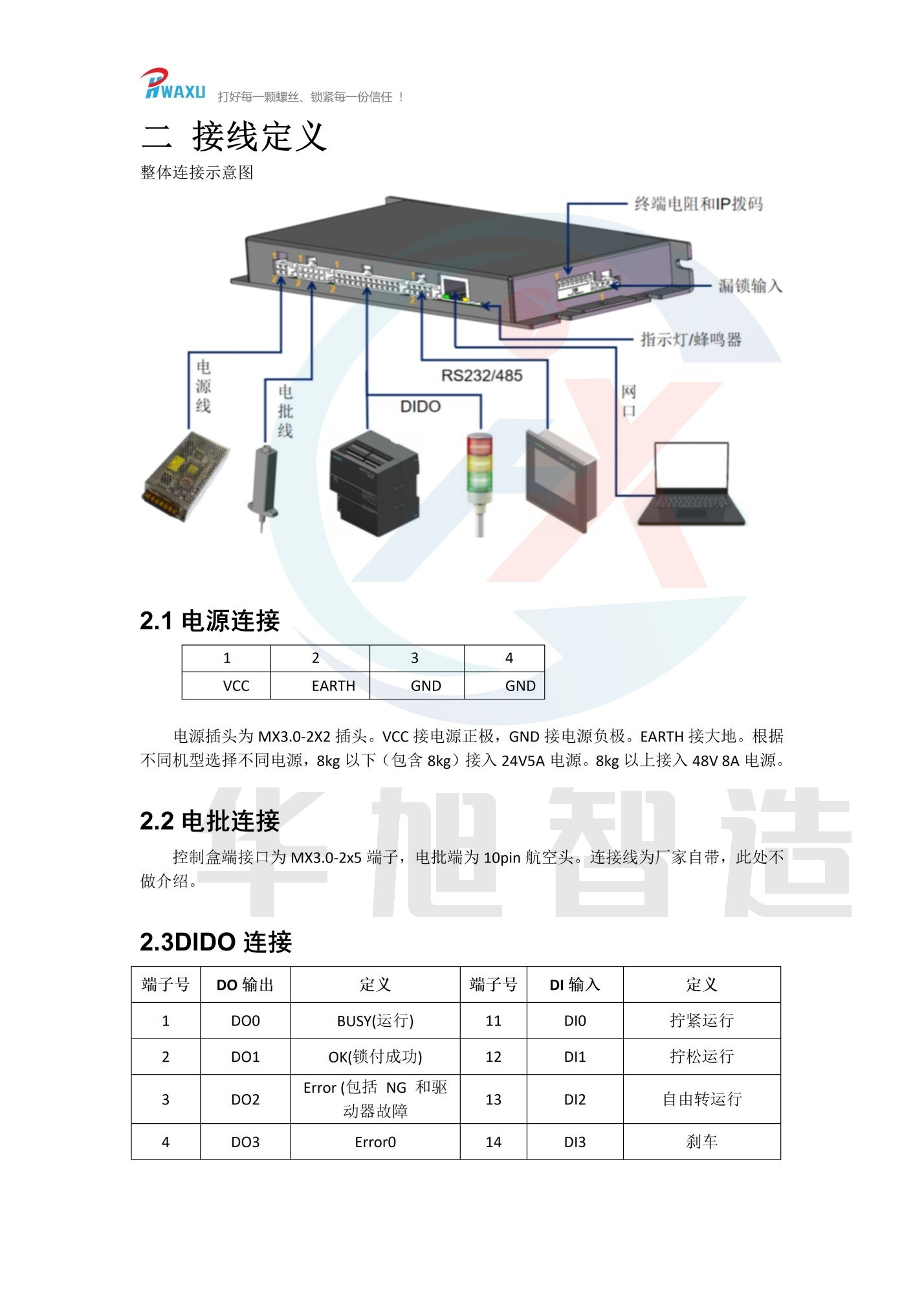 （华旭智造）机用智能电批使用说明V1.14_05.jpg