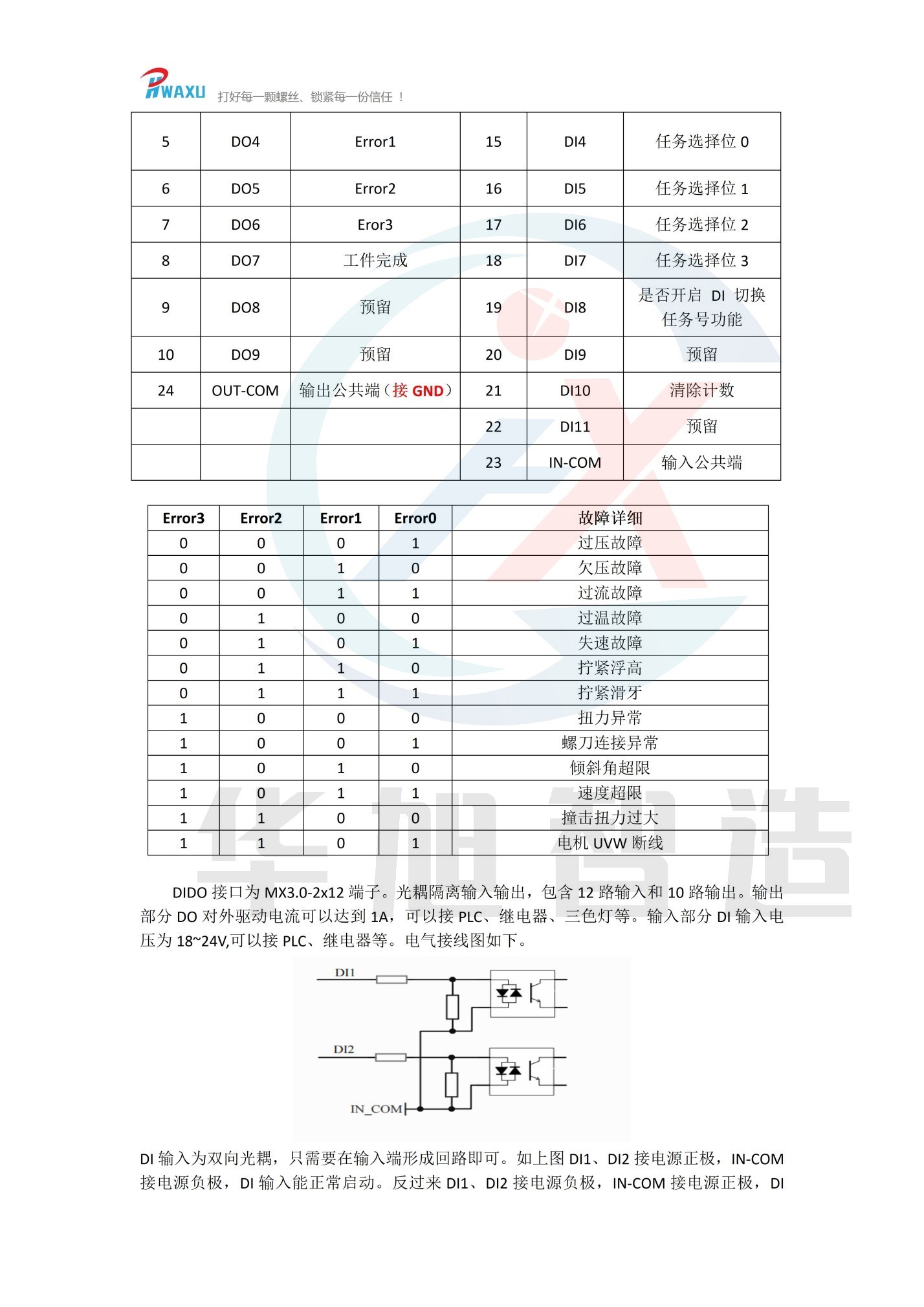 （华旭智造）机用智能电批使用说明V1.14_06.jpg