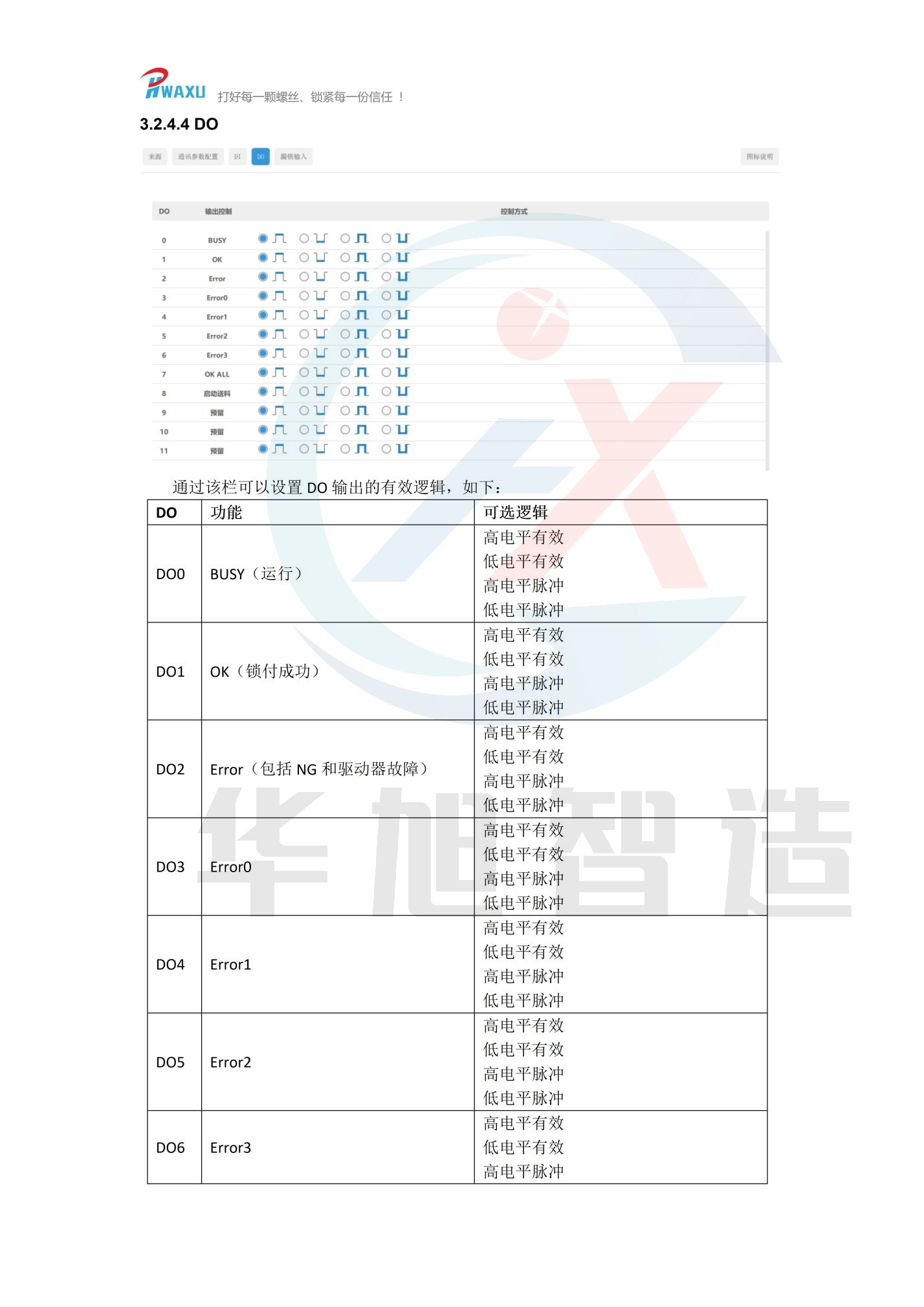 （华旭智造）机用智能电批使用说明V1.14_24.jpg