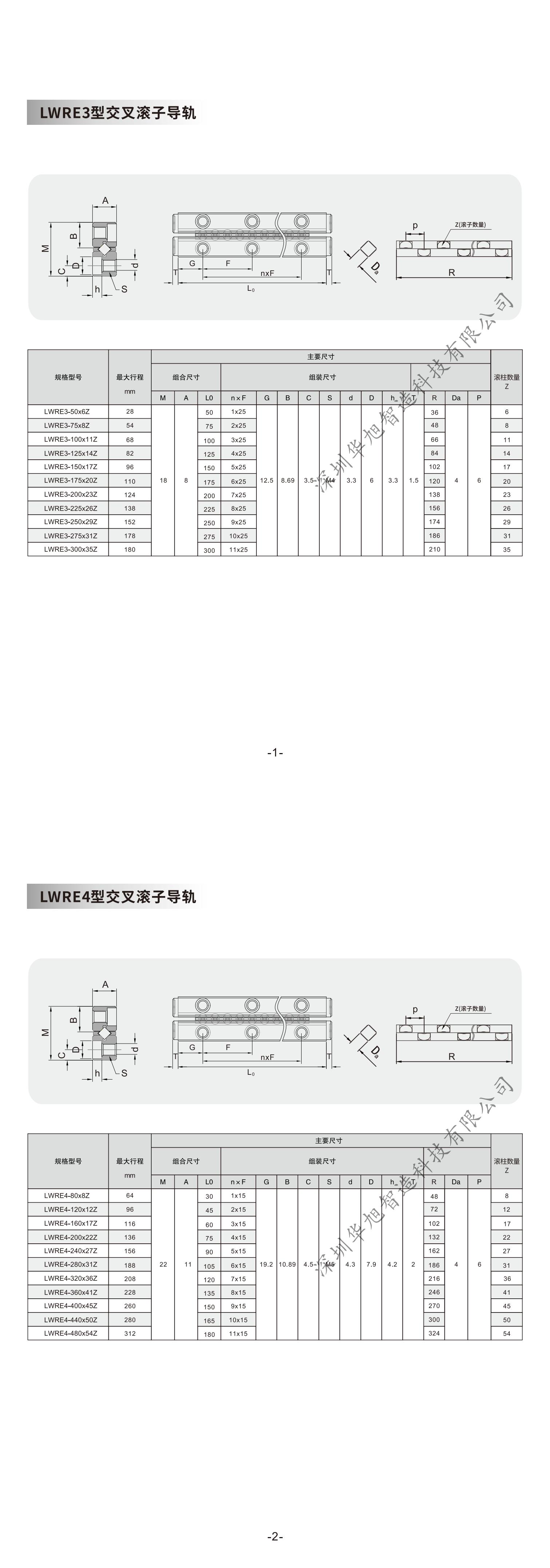 LWRE系列产品手册_00.jpg