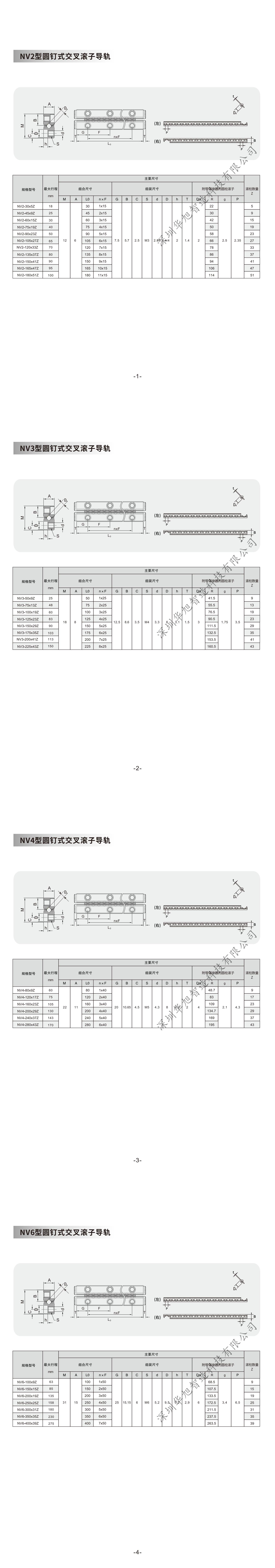 NV系列产品手册_00.jpg