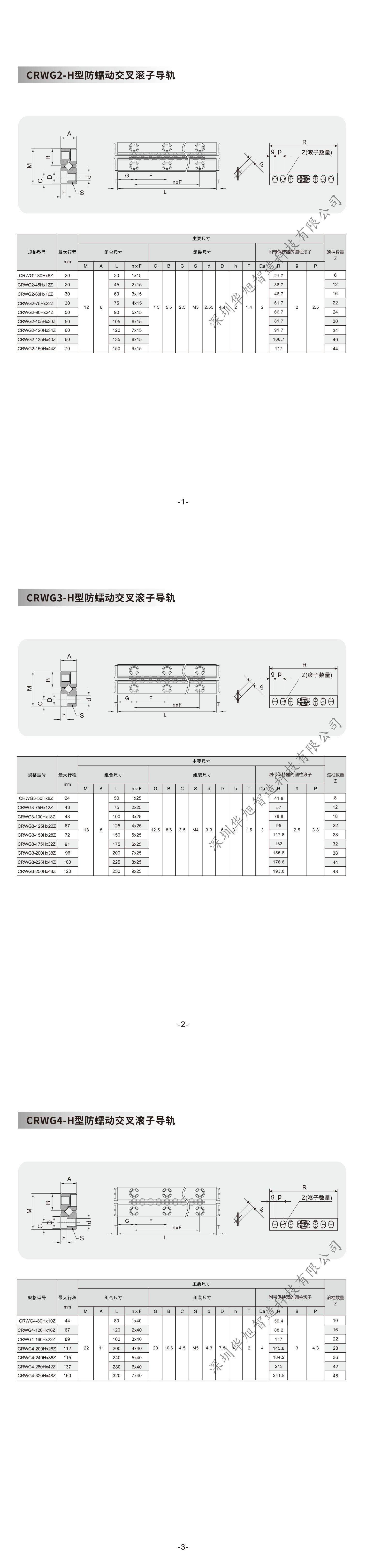 CRWG-H系列产品手册_00.jpg