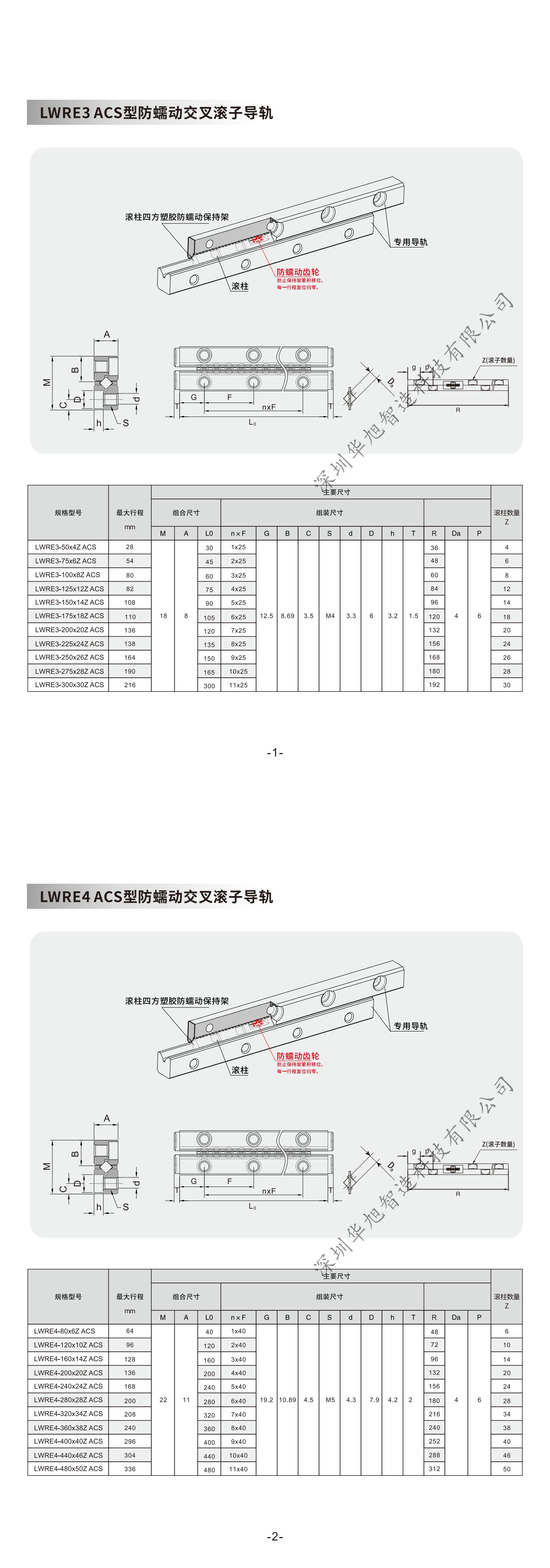 LWRE ACS系列产品手册_00(1).jpg