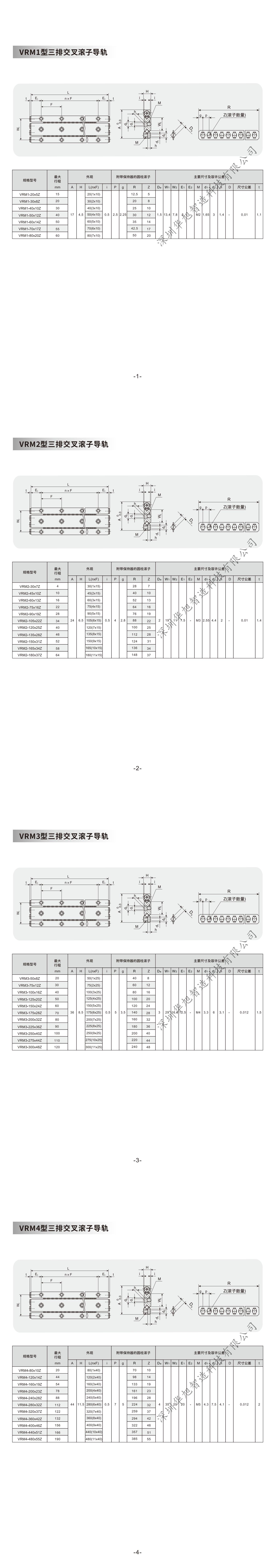 VRM系列产品手册_00.jpg