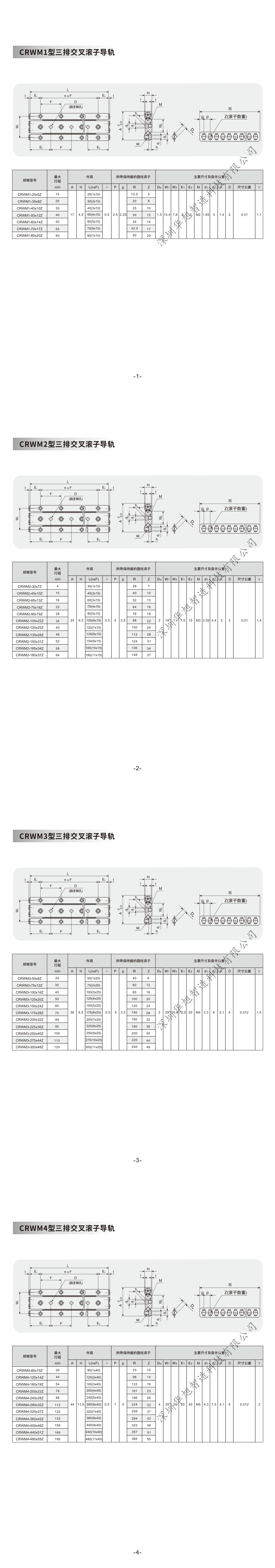 CRWM系列产品手册_00.jpg