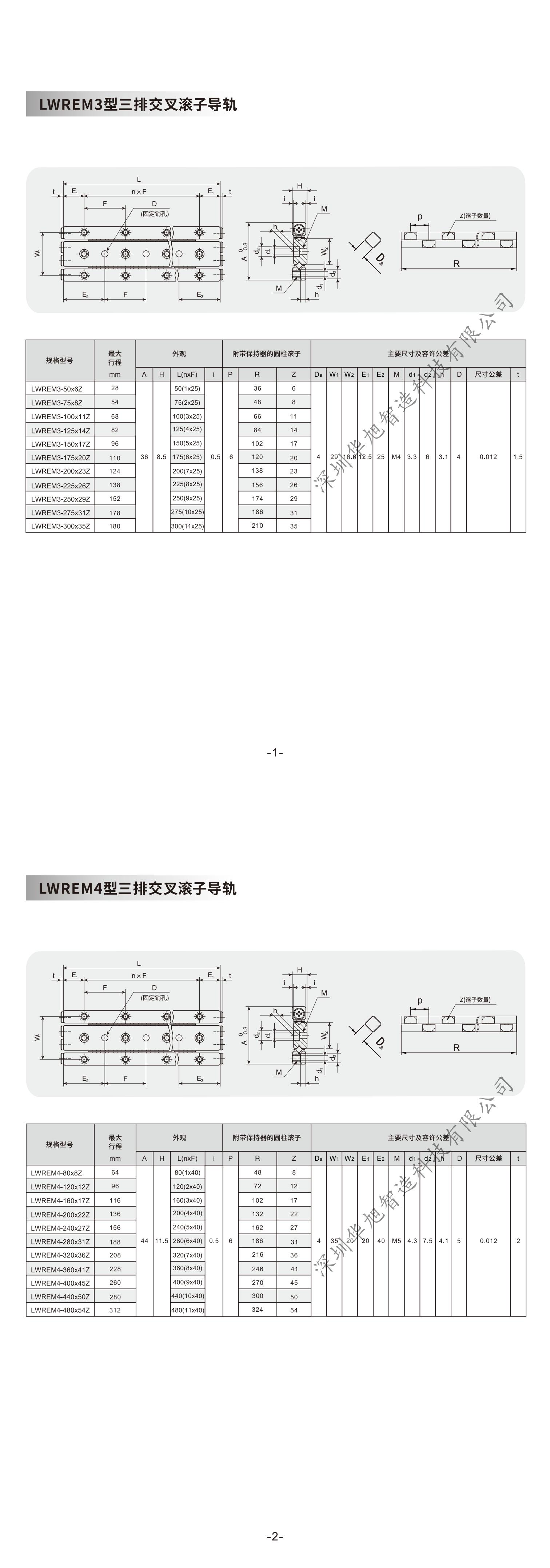 LWREM三排导轨手册_00.jpg