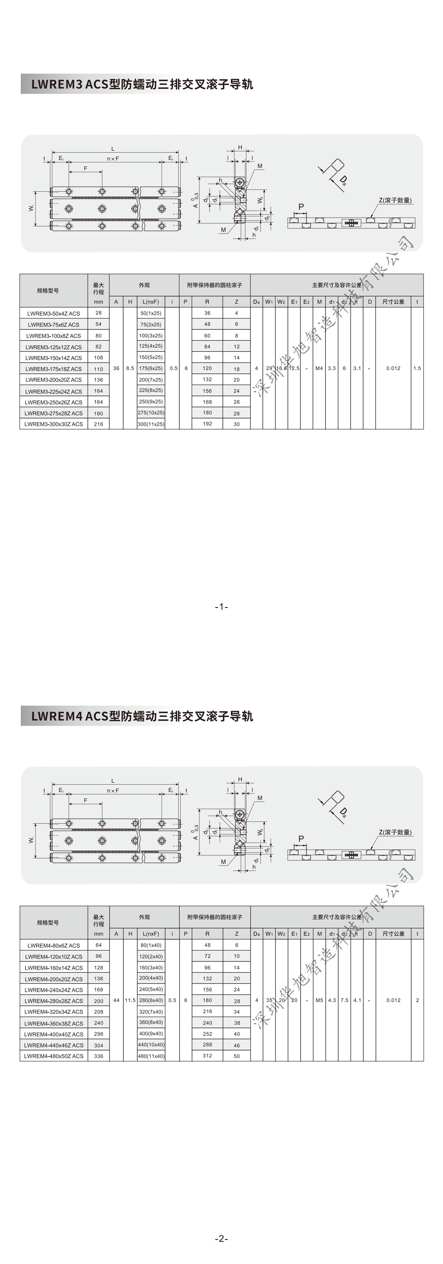 LWREM ACS三排防蠕动导轨手册_00.jpg