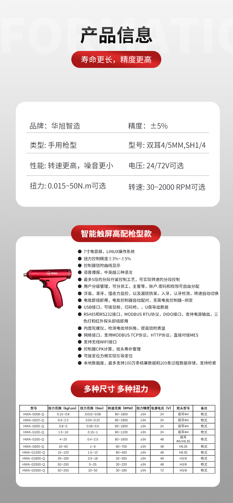 电流枪详情页_09.jpg