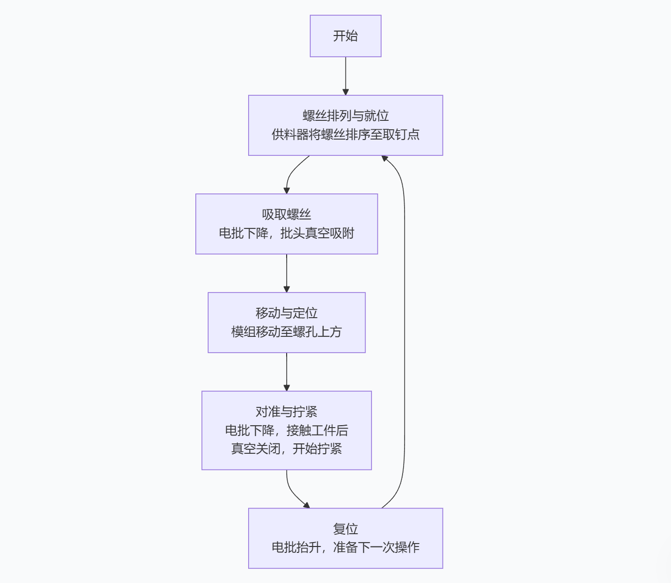 b30aefea-bae8-4109-bd96-8f3ff0584fea.png