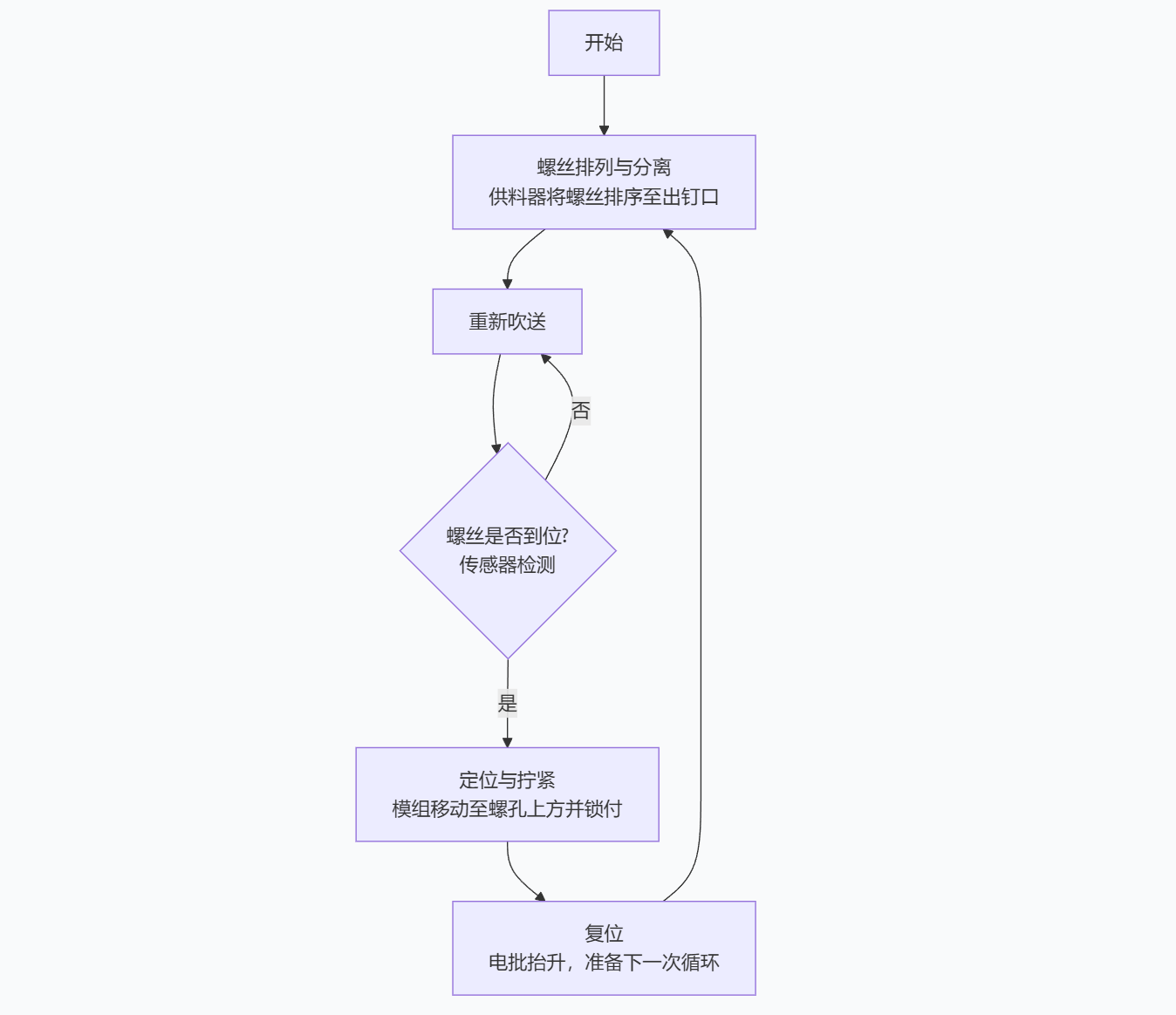 c00a9748-9028-4dd6-8c0f-9bce57dad1d2.png